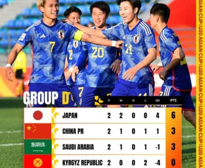 开云体育-全力争胜吉尔吉斯，国青出线命运掌握在自己手中！